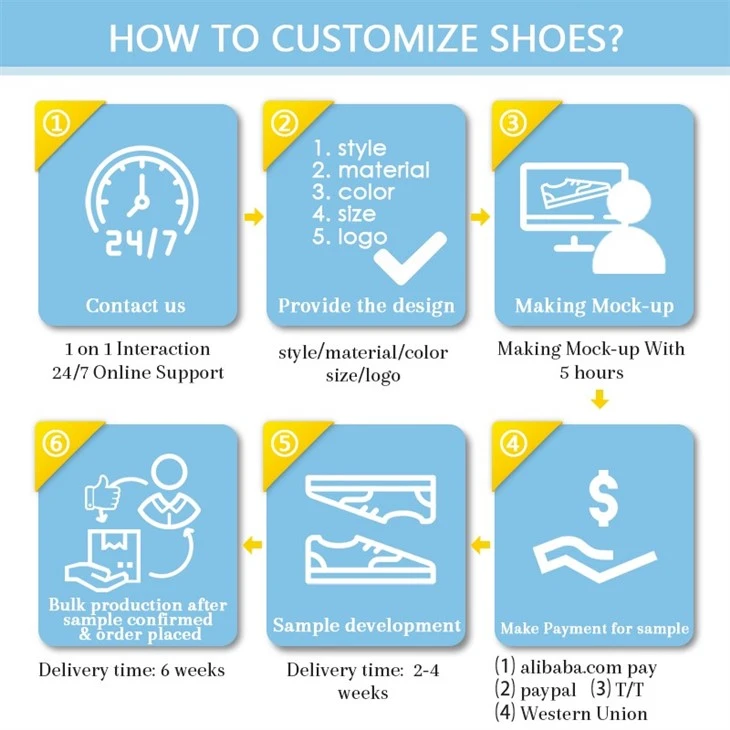 Latest 2026 Wide Toe Box Barefoot Sneakers High Quality Zapatos De Hombre Sport Shoes For Men best